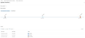 Windows Autopatch: A Practical Guide to Reporting – Enterprise Mobility ...